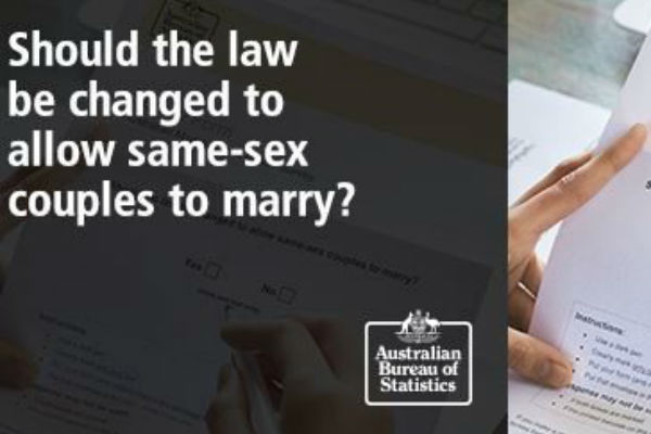 Article image for Will ‘no’ voters be protected if same-sex marriage passes?