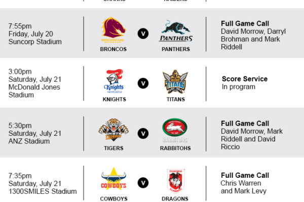 NRL Round 19