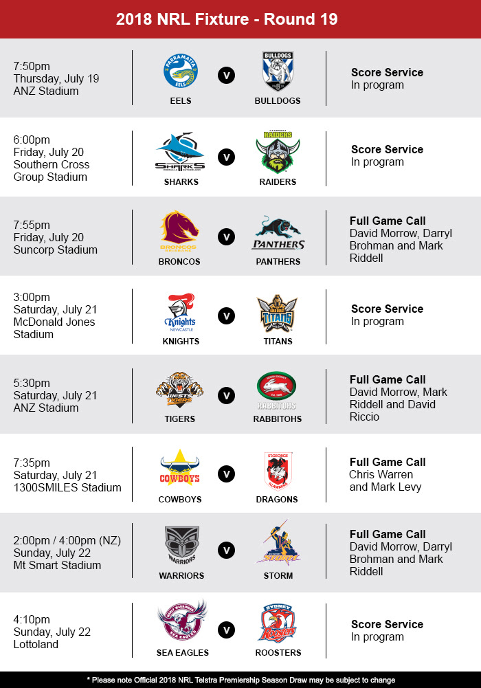 NRL Round 19