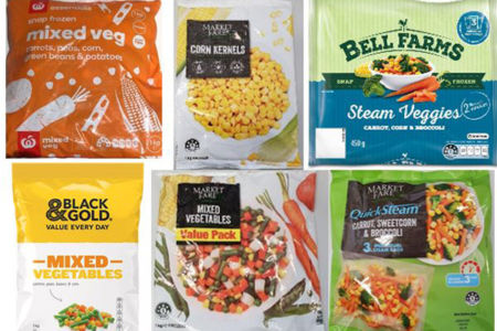 Frozen veggies recalled after possible listeria outbreak