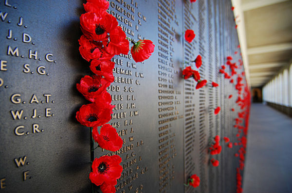 Remembering the ANZAC