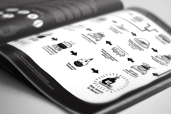 Article image for Author’s personal curiosity prompts foray into the world of food manufacturing