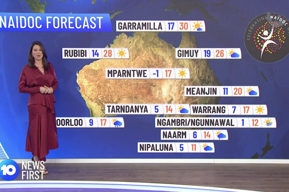 Article image for Weather report sparks push for dual place names